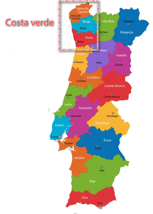 Die Atlantikküste von Portugal die besten Urlaubsregionen